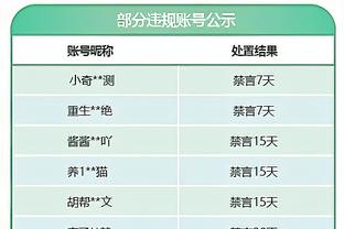 球场大杀器！波津：他们交易我来就是想让我惩罚错位和创造优势